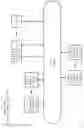 Fig. 03 - Method and system for panoramic multimedia streaming