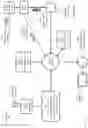 Fig. 23 - Method and system for panoramic multimedia streaming