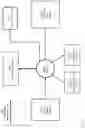 Fig. 28 - Method and system for panoramic multimedia streaming