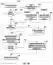 Fig. 12 - Encoding and decoding selectively retrievable representations of video content