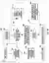 Fig. 13 - Encoding and decoding selectively retrievable representations of video content