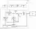 Fig. 01 - Constraint for template matching in decoder side motion derivation and refinement