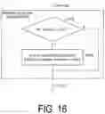 Fig. 17 - VIDEO DECODING APPARATUS AND VIDEO CODING APPARATUS