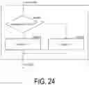 Fig. 25 - VIDEO DECODING APPARATUS AND VIDEO CODING APPARATUS
