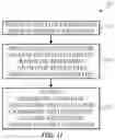 Fig. 10 - Global motion vector video encoding systems and methods