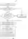 Fig. 11 - Global motion vector video encoding systems and methods