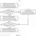Fig. 12 - Global motion vector video encoding systems and methods