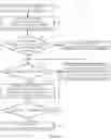 Fig. 13 - Global motion vector video encoding systems and methods