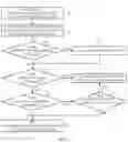 Fig. 15 - Global motion vector video encoding systems and methods