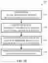 Fig. 16 - Global motion vector video encoding systems and methods