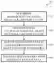Fig. 01 - Motion vector candidate pruning systems and methods