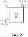 Fig. 08 - Method and apparatus for video coding