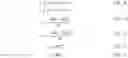 Fig. 05 - Method and apparatus for video coding