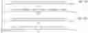 Fig. 06 - Method and apparatus for video coding