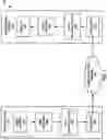 Fig. 02 - SYSTEMS AND METHODS FOR SIGNALING SCALABLE VIDEO IN A MEDIA APPLICATION FORMAT