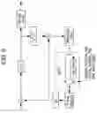 Fig. 06 - Image processing apparatus and method