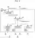Fig. 09 - Image processing apparatus and method