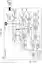 Fig. 22 - Image processing apparatus and method