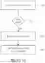Fig. 13 - Inheritance in sample array multitree subdivision