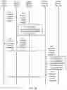 Fig. 07 - MULTICAST IMPLEMENTATION METHOD AND RELATED NETWORK DEVICE