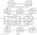 Fig. 09 - MULTICAST IMPLEMENTATION METHOD AND RELATED NETWORK DEVICE