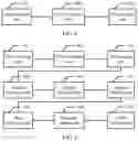 Fig. 10 - MULTICAST IMPLEMENTATION METHOD AND RELATED NETWORK DEVICE