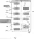 Fig. 05 - SYSTEM FOR CONTROLLED ACCESS TO DIGITAL MEDIA CONTENT
