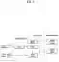 Fig. 03 - BROADCAST SIGNAL TRANSMITTING AND RECEIVING METHOD AND DEVICE