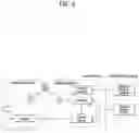Fig. 04 - BROADCAST SIGNAL TRANSMITTING AND RECEIVING METHOD AND DEVICE