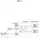 Fig. 05 - BROADCAST SIGNAL TRANSMITTING AND RECEIVING METHOD AND DEVICE