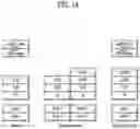 Fig. 15 - BROADCAST SIGNAL TRANSMITTING AND RECEIVING METHOD AND DEVICE