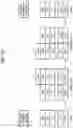 Fig. 16 - BROADCAST SIGNAL TRANSMITTING AND RECEIVING METHOD AND DEVICE