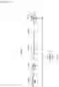Fig. 17 - Transmission apparatus, transmission method, reception apparatus, and reception method