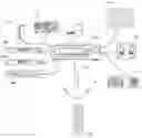 Fig. 01 - System and method for reconfiguration of an entertainment system controlling device