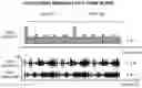 Fig. 01 - Audio video synchronization