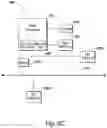 Fig. 08 - Channel debonding of multiple tuners in different set top boxes