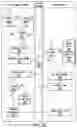 Fig. 04 - Method and system for improved interactive television processing