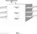 Fig. 07 - Data center network having optical permutors