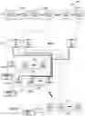 Fig. 08 - Data center network having optical permutors