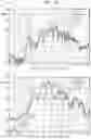 Fig. 13 - Sound output apparatus