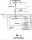 Fig. 07 - ENGINE FOR HUMAN LANGUAGE COMPREHENSION OF INTENT AND COMMAND EXECUTION