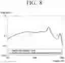 Fig. 09 - Bellows vibration body and hearing aid comprising same