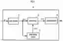 Fig. 10 - Sound pickup device and sound pickup method