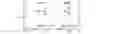 Fig. 10 - Method of rendering one or more captured audio soundfields to a listener