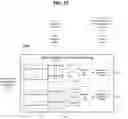 Fig. 13 - Method and apparatus for processing multimedia signals