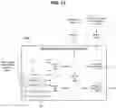 Fig. 14 - Method and apparatus for processing multimedia signals