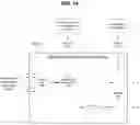 Fig. 15 - Method and apparatus for processing multimedia signals