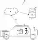 Fig. 01 - METHOD FOR INFERRING DEVICE LOCATION WITH MISSING LOCATION DATA