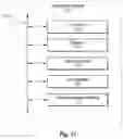Fig. 12 - Systems and methods for locating a tracking device