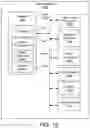 Fig. 14 - Systems and methods for PRS muting in a fifth generation wireless network